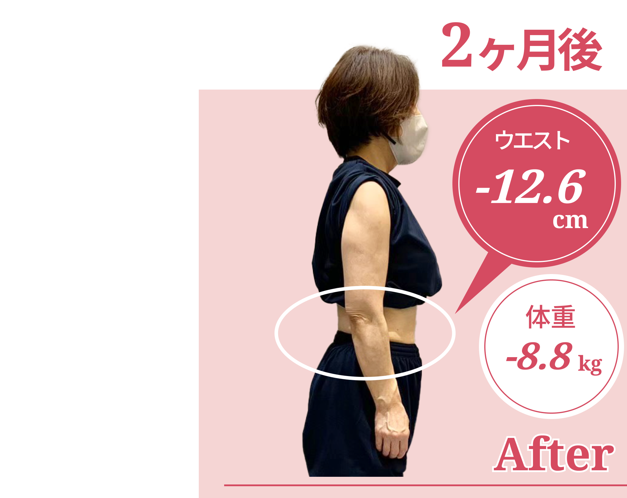 2ヶ月後ウエスト-12.6cm、体重-8.8kg