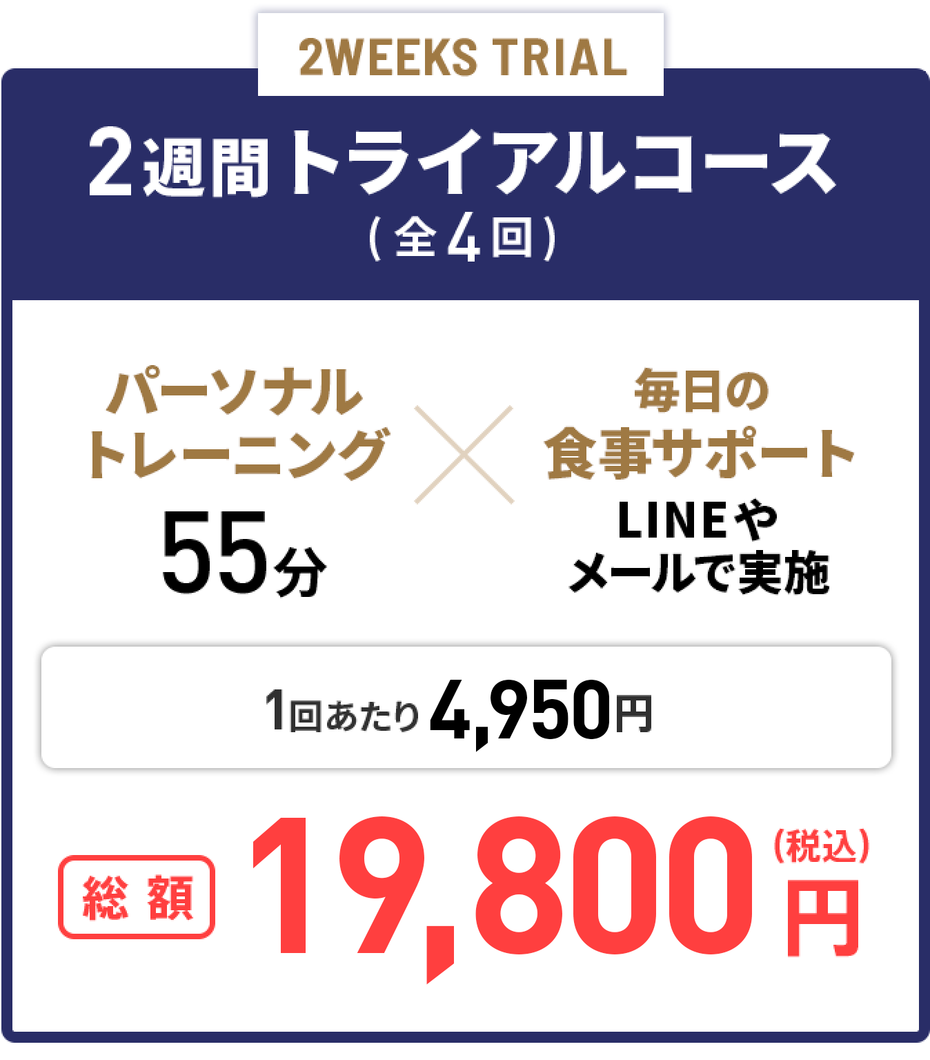 2週間トライアルコース(全４回) パーソナルトレーニング55分 毎日の食事サポート(LINEやメールで実施) 総額19,800円