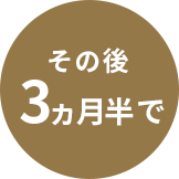 その後3か月半で