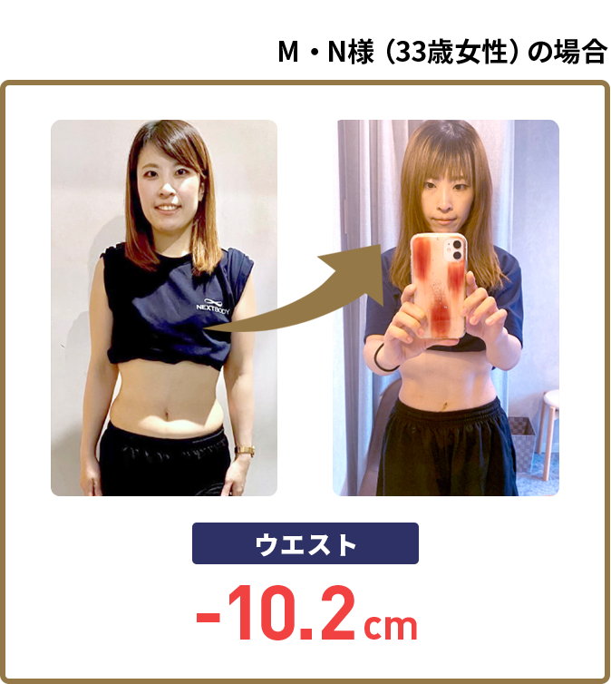 M・N様（33歳女性）