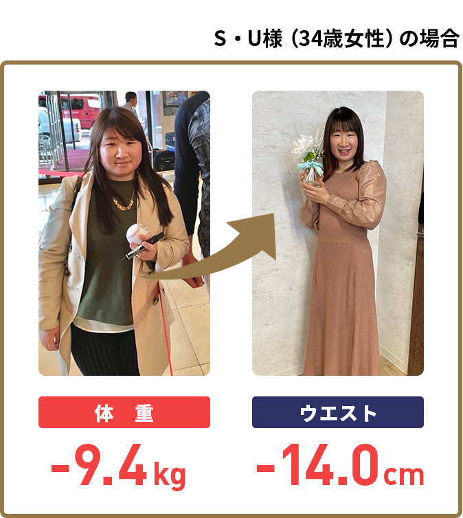 S・U様（34歳女性）