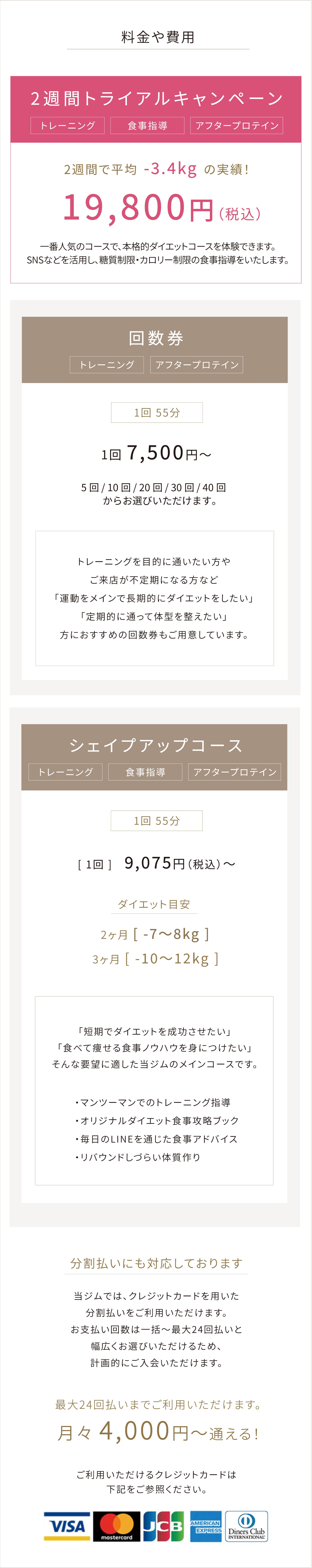 料金や費用について