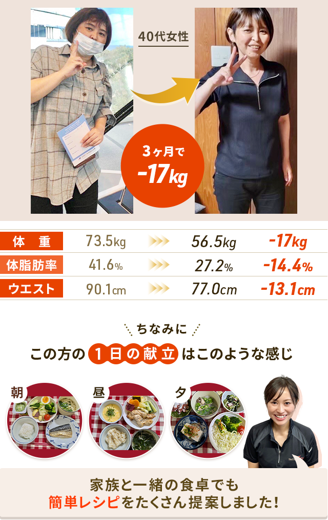 3ヶ月で-17kg